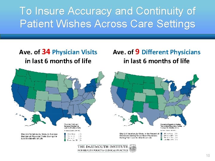 To Insure Accuracy and Continuity of Patient Wishes Across Care Settings Ave. of 34