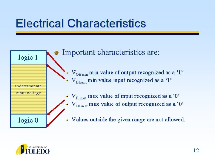 Electrical Characteristics logic 1 indeterminate input voltage logic 0 Important characteristics are: VOHmin value