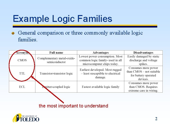 Example Logic Families General comparison or three commonly available logic families. the most important