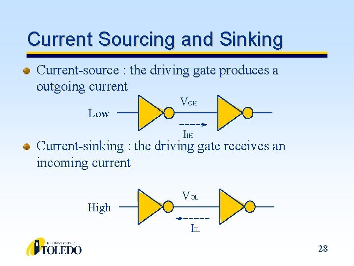 Current Sourcing and Sinking Current-source : the driving gate produces a outgoing current Low