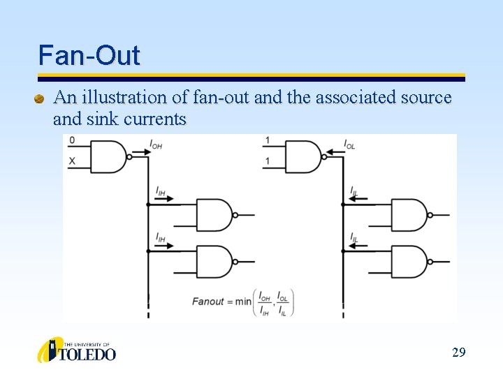 Fan-Out An illustration of fan-out and the associated source and sink currents 29 