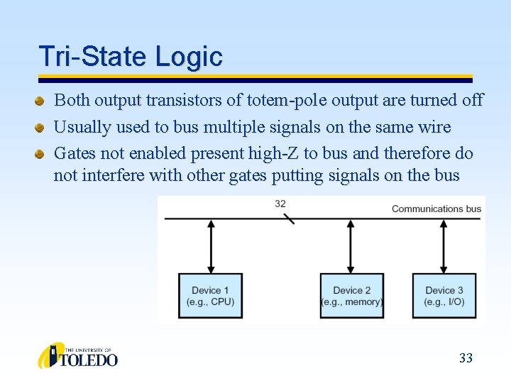 Tri-State Logic Both output transistors of totem-pole output are turned off Usually used to