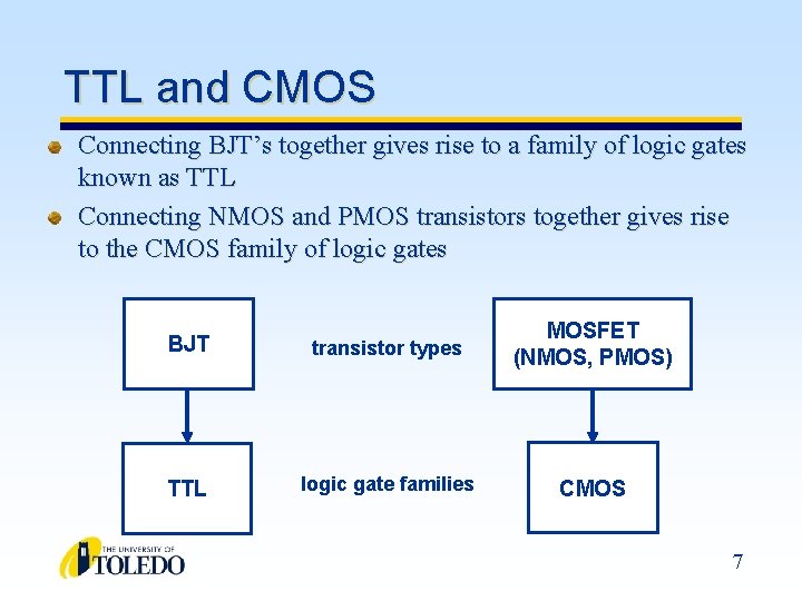 TTL and CMOS Connecting BJT’s together gives rise to a family of logic gates