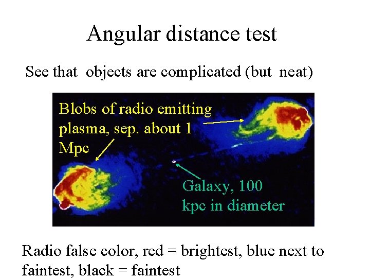 Angular distance test See that objects are complicated (but neat) Blobs of radio emitting