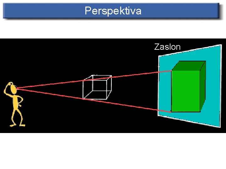 Perspektiva Zaslon 