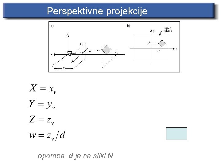 Perspektivne projekcije opomba: d je na sliki N 
