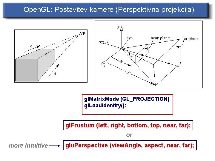 Open. GL: Postavitev kamere (Perspektivna projekcija) gl. Matrix. Mode (GL_PROJECTION) gl. Load. Identity(); gl.