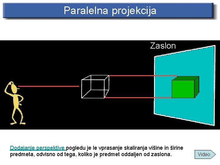 Paralelna projekcija Zaslon Dodajanje perspektive pogledu je le vprasanje skaliranja višine in širine predmeta,