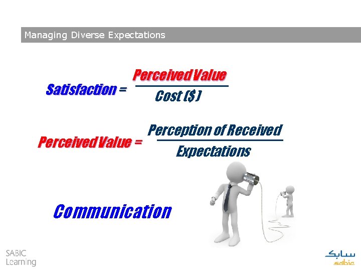 Managing Diverse Expectations Perceived Value Satisfaction = Cost ($) Perception of Received Perceived Value