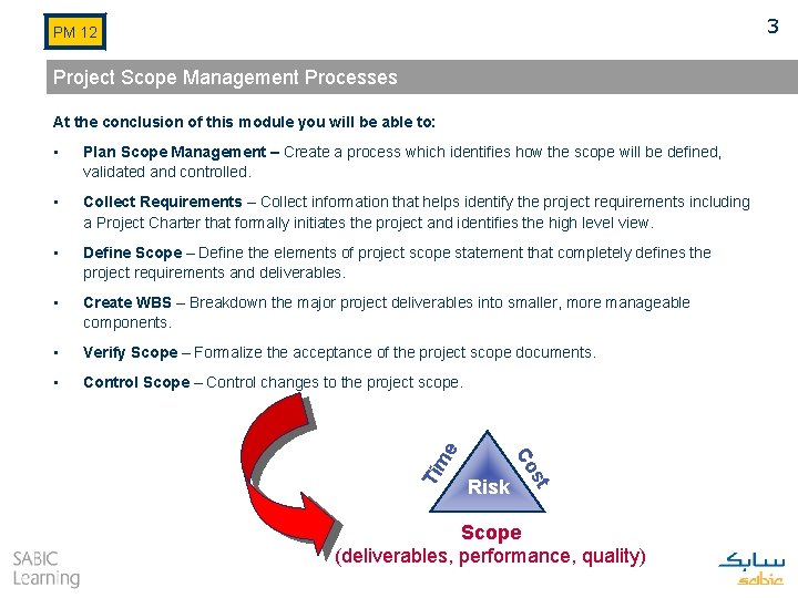 3 PM 12 Project Scope Management Processes At the conclusion of this module you