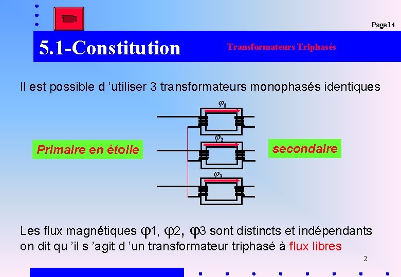 Page 14 5. 1 -Constitution Transformateurs Triphasés Il est possible d ’utiliser 3 transformateurs