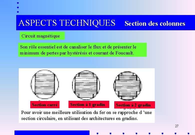 ASPECTS TECHNIQUES Section des colonnes Circuit magnétique Son rôle essentiel est de canaliser le
