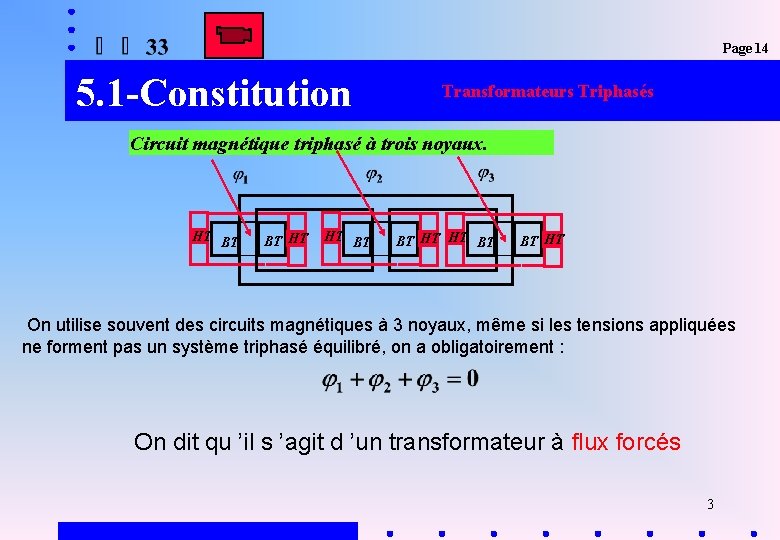 Page 14 5. 1 -Constitution Transformateurs Triphasés Circuit magnétique triphasé à trois noyaux. HT