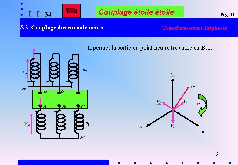 COURS 05 Page 14 Chapitre 5 Transformateurs Triphass — free download