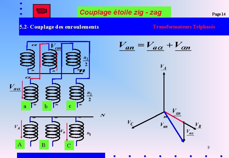 Couplage étoile zig - zag 5. 2 - Couplage des enroulements a A b