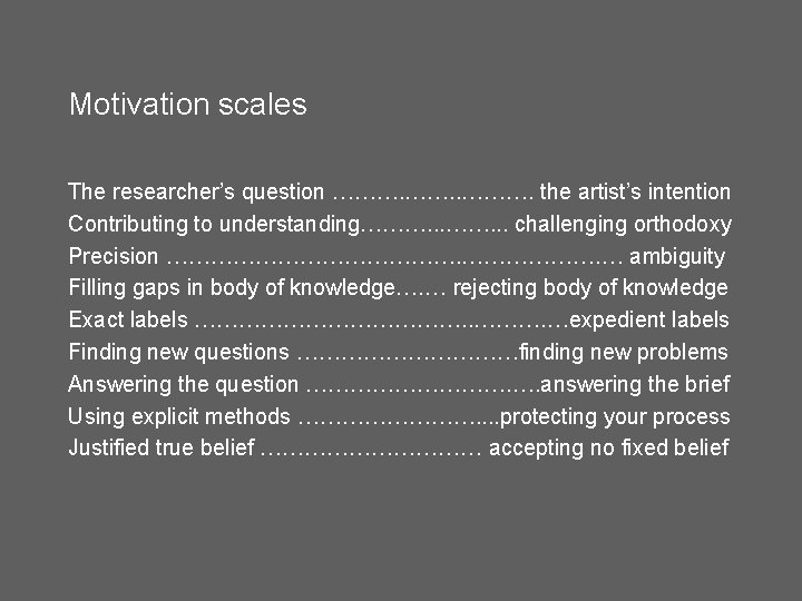 Motivation scales The researcher’s question ………. the artist’s intention Contributing to understanding………. . . Motivation scales The researcher’s question ………. the artist’s intention Contributing to understanding………. . .