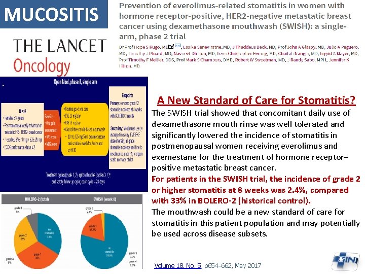 MUCOSITIS A New Standard of Care for Stomatitis? The SWISH trial showed that concomitant