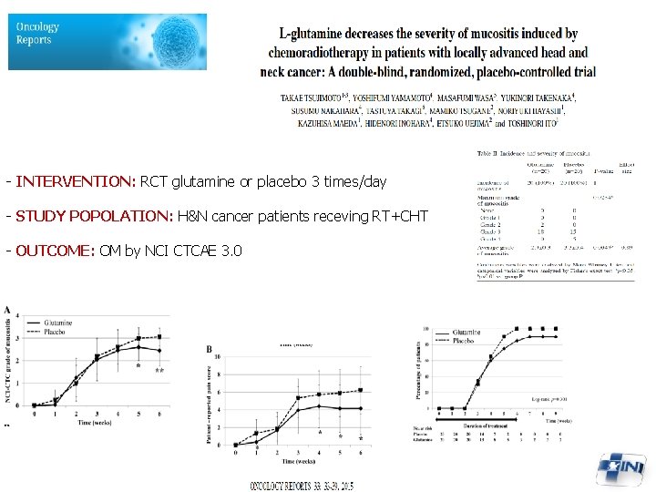 - INTERVENTION: RCT glutamine or placebo 3 times/day - STUDY POPOLATION: H&N cancer patients