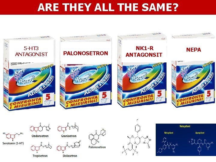 ARE THEY ALL THE SAME? 5 -HT 3 ANTAGONIST PALONOSETRON NK 1 -R ANTAGONSIT