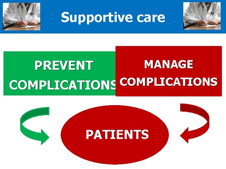 OBIETTIVI TERAPEUTICI BONE METASTASES Supportive care PREVENT MANAGE COMPLICATIONS PATIENTS 