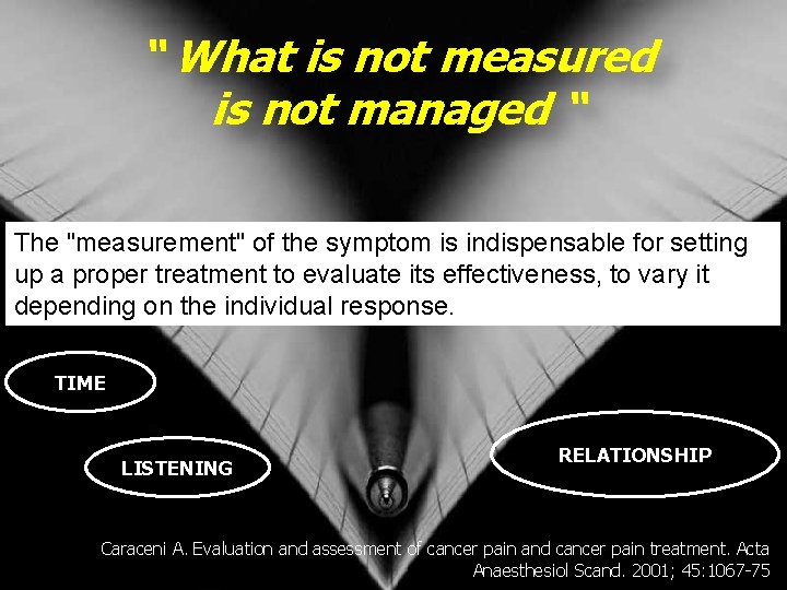 “ What is not measured is not managed “ The "measurement" of the symptom