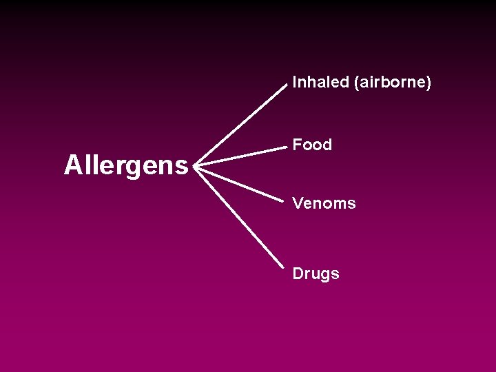 Inhaled (airborne) Allergens Food Venoms Drugs 