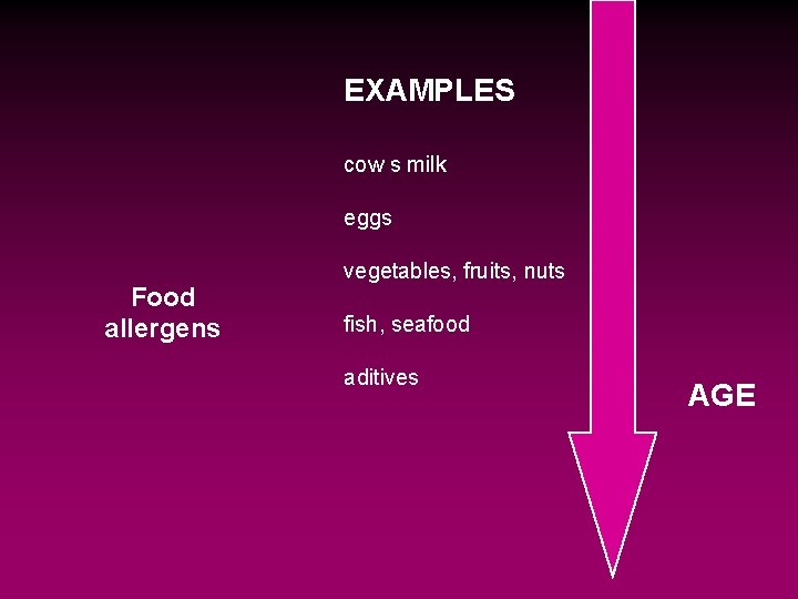EXAMPLES cow s milk eggs Food allergens vegetables, fruits, nuts fish, seafood aditives AGE