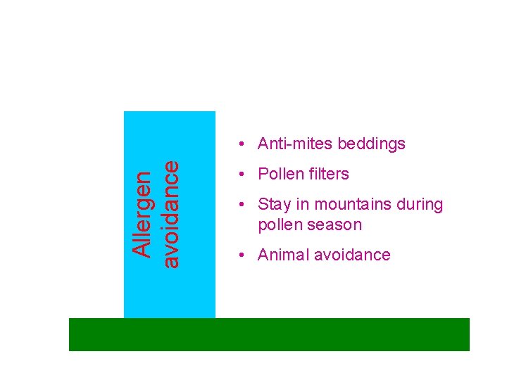 Allergen avoidance • Anti-mites beddings • Pollen filters • Stay in mountains during pollen