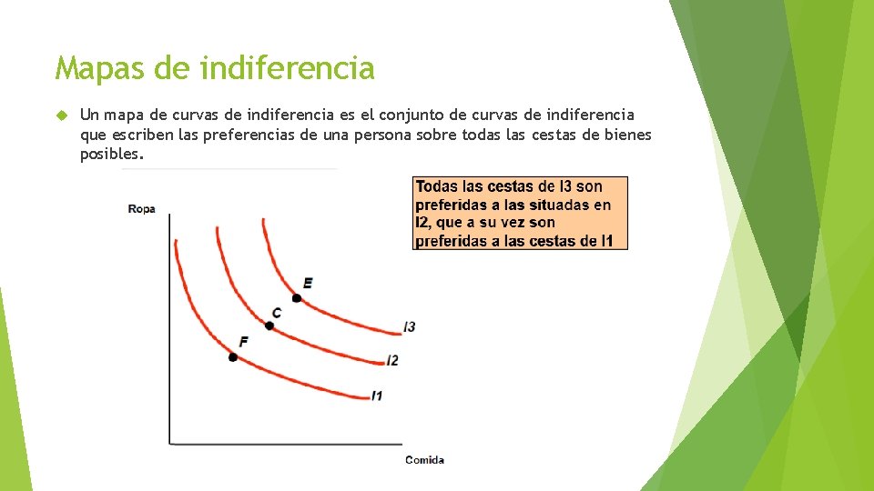 Mapas de indiferencia Un mapa de curvas de indiferencia es el conjunto de curvas