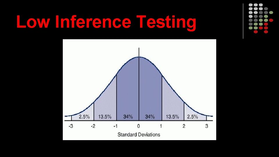 Low Inference Testing 