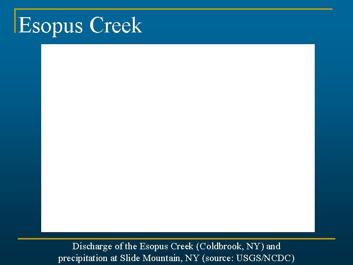 Esopus Creek Discharge of the Esopus Creek (Coldbrook, NY) and precipitation at Slide Mountain,