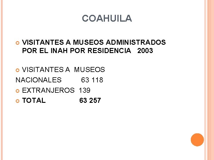 COAHUILA VISITANTES A MUSEOS ADMINISTRADOS POR EL INAH POR RESIDENCIA 2003 VISITANTES A MUSEOS COAHUILA VISITANTES A MUSEOS ADMINISTRADOS POR EL INAH POR RESIDENCIA 2003 VISITANTES A MUSEOS