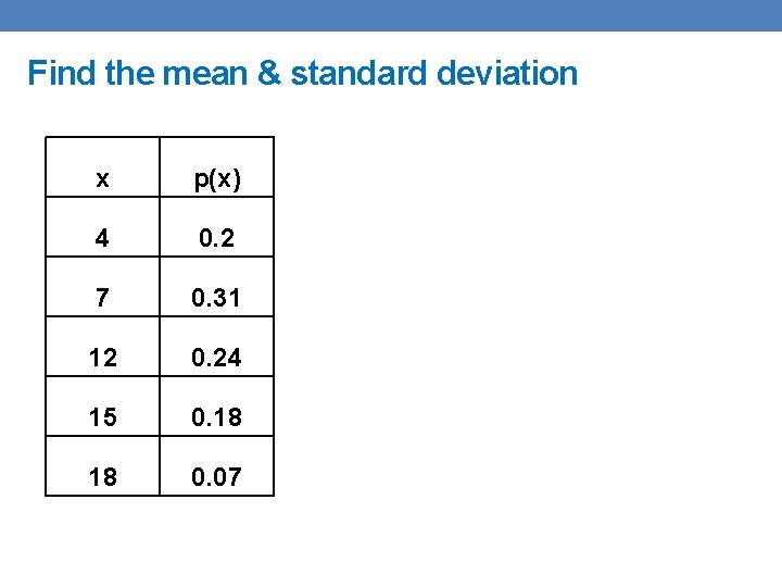 Find the mean & standard deviation x p(x) 4 0. 2 7 0. 31