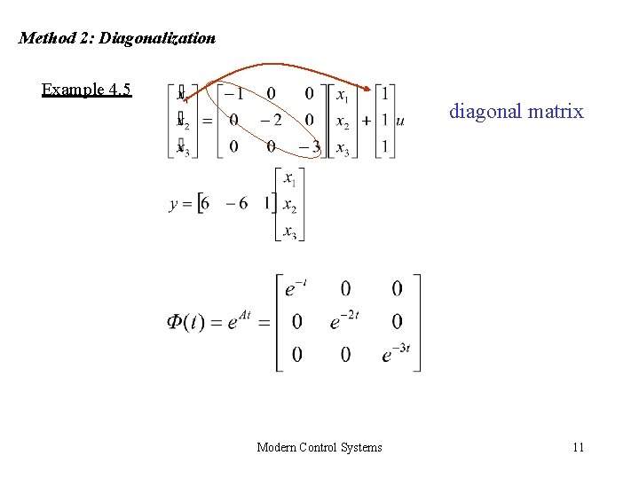 Method 2: Diagonalization Example 4. 5 diagonal matrix Modern Control Systems 11 Method 2: Diagonalization Example 4. 5 diagonal matrix Modern Control Systems 11