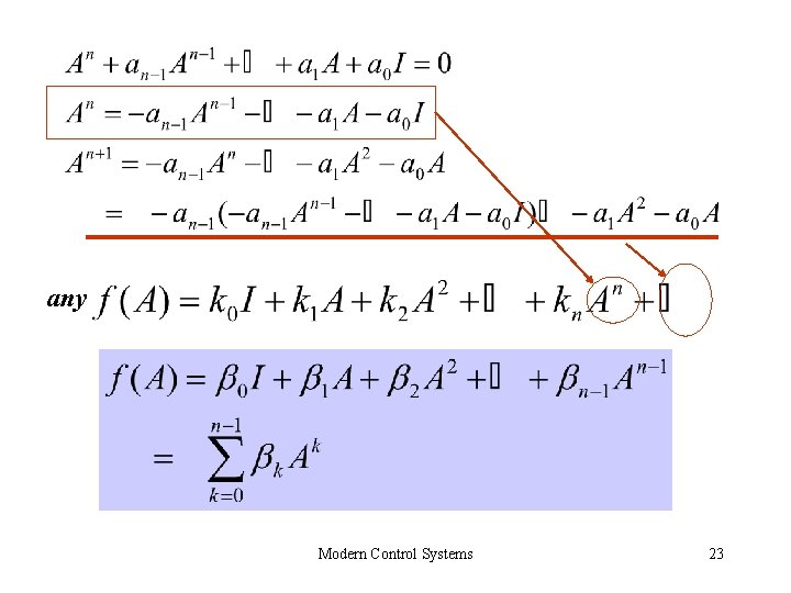 any Modern Control Systems 23 any Modern Control Systems 23