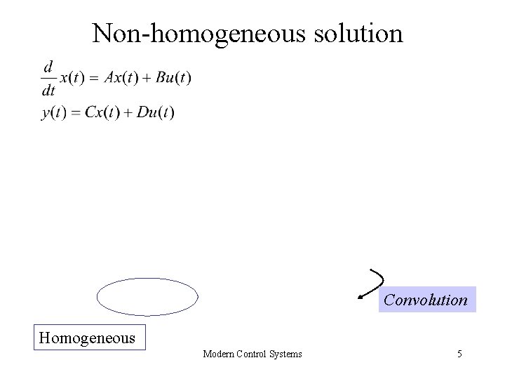 Non-homogeneous solution Convolution Homogeneous Modern Control Systems 5 Non-homogeneous solution Convolution Homogeneous Modern Control Systems 5