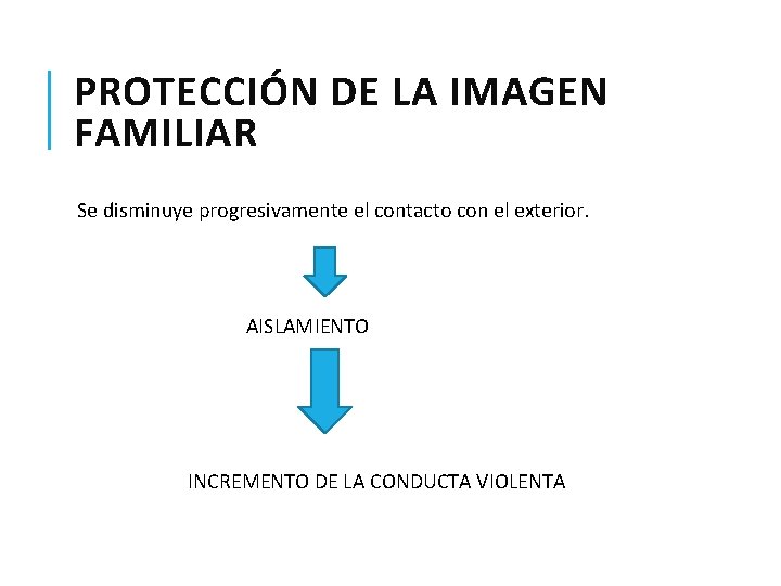 PROTECCIÓN DE LA IMAGEN FAMILIAR Se disminuye progresivamente el contacto con el exterior. AISLAMIENTO