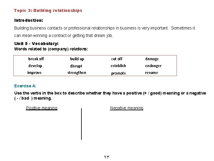 Topic 3: Building relationships Introduction: Building business contacts or professional relationships in business is