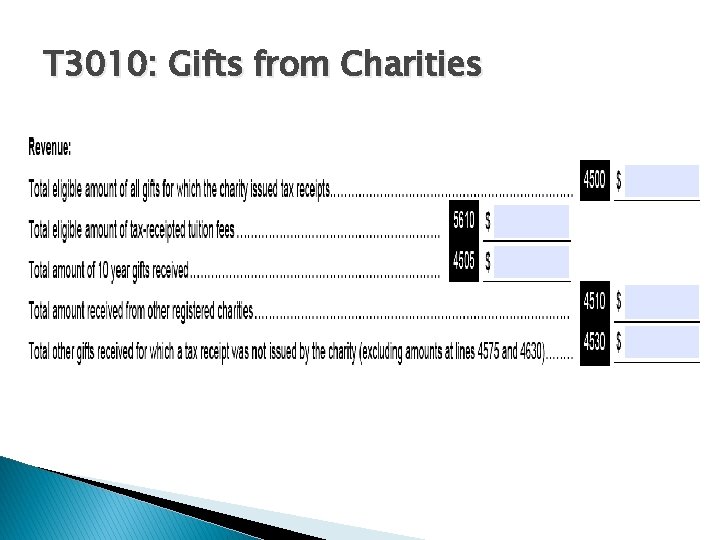 T 3010: Gifts from Charities 