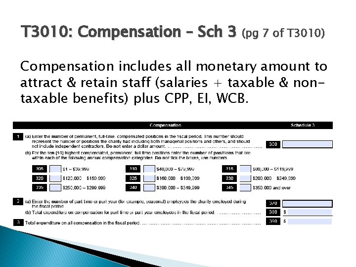 T 3010: Compensation – Sch 3 (pg 7 of T 3010) Compensation includes all