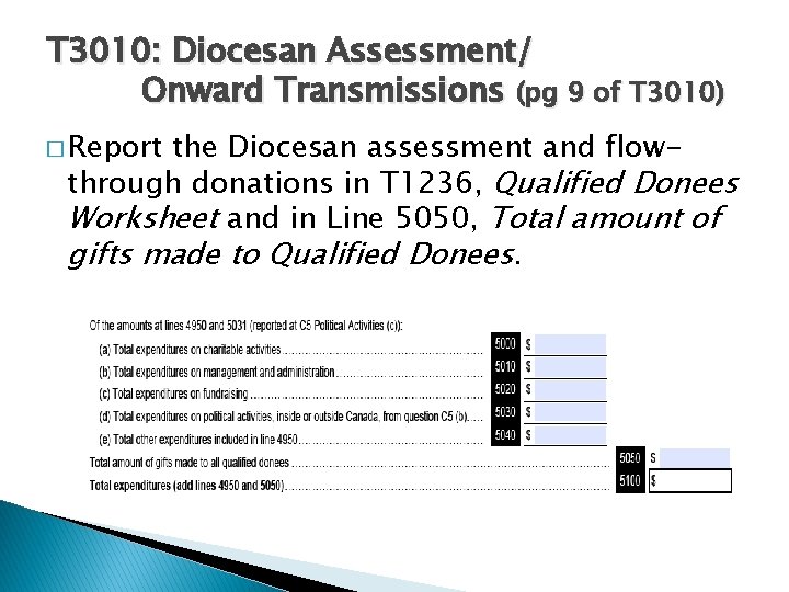 T 3010: Diocesan Assessment/ Onward Transmissions (pg 9 of T 3010) � Report the