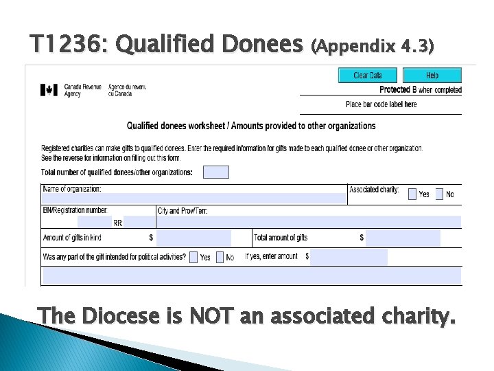 T 1236: Qualified Donees (Appendix 4. 3) The Diocese is NOT an associated charity.