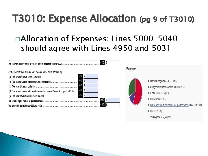 T 3010: Expense Allocation (pg 9 of T 3010) � Allocation of Expenses: Lines