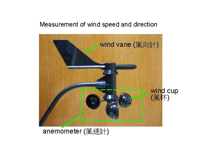 Measurement of wind speed and direction wind vane (風向計) wind cup (風杯) anemometer (風速計)