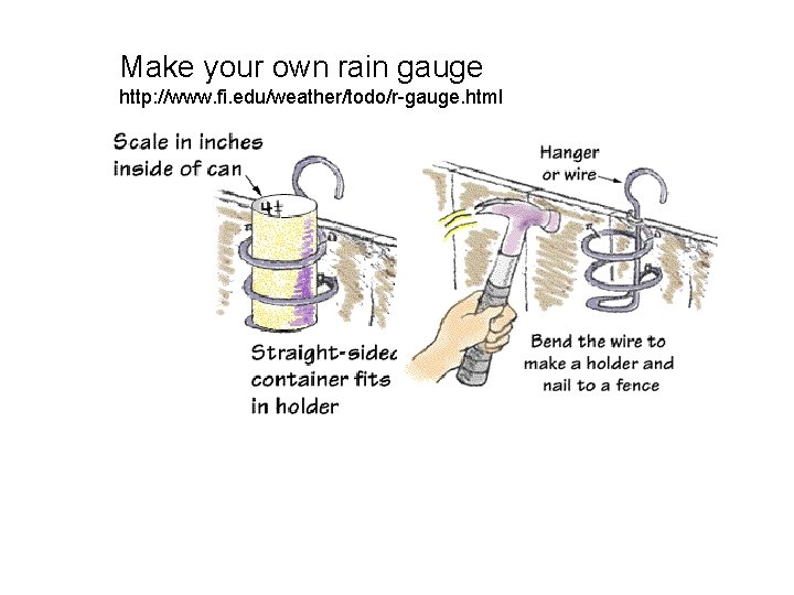 Make your own rain gauge http: //www. fi. edu/weather/todo/r-gauge. html 