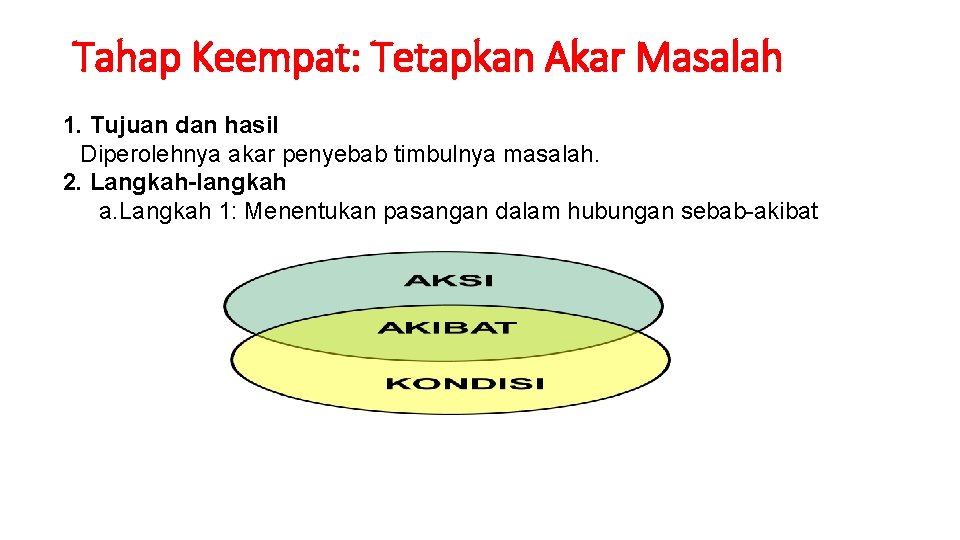 Tahap Keempat: Tetapkan Akar Masalah 1. Tujuan dan hasil Diperolehnya akar penyebab timbulnya masalah. Tahap Keempat: Tetapkan Akar Masalah 1. Tujuan dan hasil Diperolehnya akar penyebab timbulnya masalah.