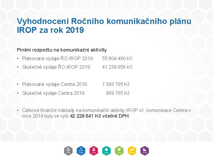 Vyhodnocení Ročního komunikačního plánu IROP za rok 2019 Plnění rozpočtu na komunikační aktivity •