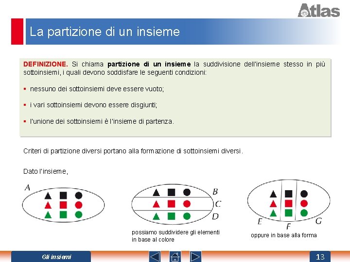 La partizione di un insieme DEFINIZIONE. Si chiama partizione di un insieme la suddivisione