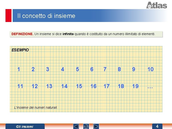 Il concetto di insieme DEFINIZIONE. Un insieme si dice infinito quando è costituito da