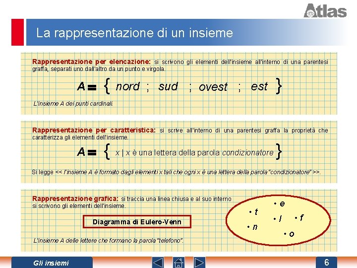 La rappresentazione di un insieme Rappresentazione per elencazione: si scrivono gli elementi dell’insieme all’interno